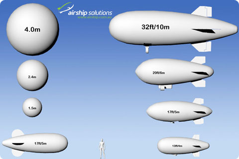 Operational_Blimps_with_dimensions